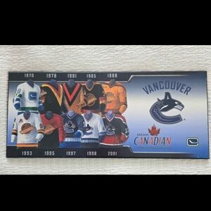 Vancouver Canucks Jersey Evolution Poster
